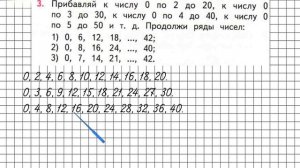 Страница 96 Задание 3 – Математика 2 класс (Моро) Часть 2