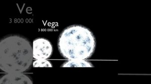 От  самой |маленькой планеты до самой огромной чёрной| дыры во Вселенной #youtube