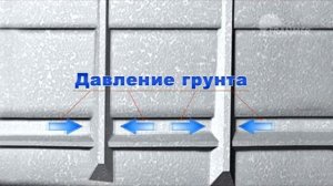 Система компенсации морозного пучения грунта