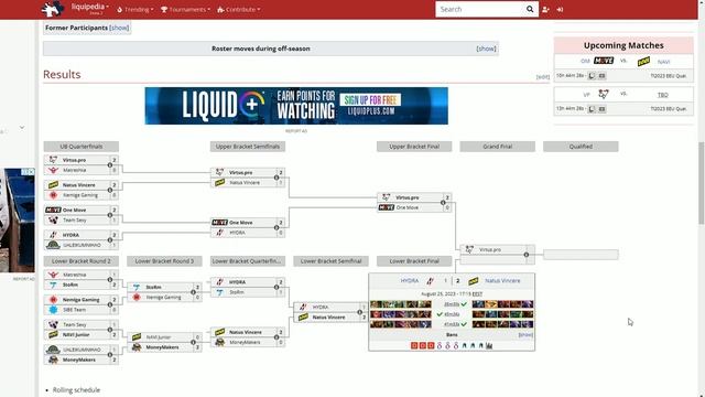 Прогноз на финал СНГ квал на инт 2023.