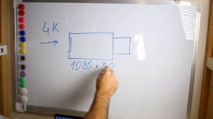 ? Дешёвая карта видеозахвата USB HDMI - Полный обзор