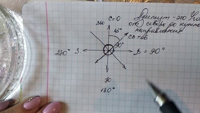 Азимут. смотреть онлайн
