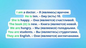 ГЛАГОЛ TO BE - утвердительные и отрицательные предложения