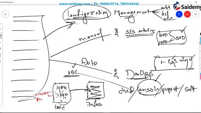 Ansible Part-1: Configuration Management? | IAC (Infrastructure as Code) | DevOps Tutorial 2022