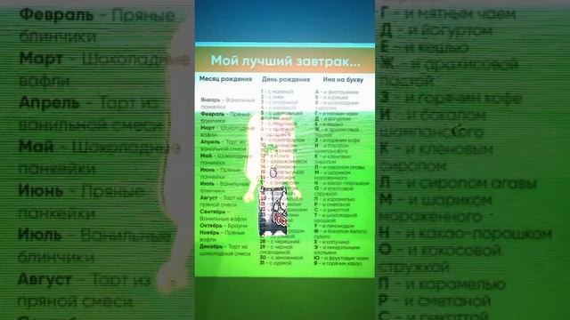 #роблокс у меня пряные блинчики с дыней и кленовым сиропом (подпишись на телеграмм ?) смотреть онлайн