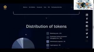 Raido Financial ICO Review| Global Ecosystems