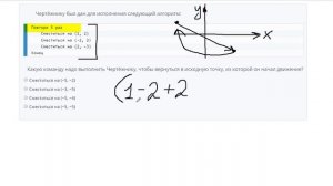 Задача 6 ОГЭ информатика ЧЕРТЁЖНИК