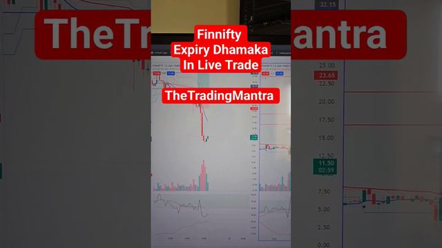 FINNIFTY EXPIRY TRADING, IN LIVE YOUTUBE OPTIONS TRADING #optionstrading #FINNIFTY #OPTIONSTRADING