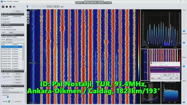 26.06.2019 09:05UTC, [Es], Разбор IQ файлов записи спорадического прохождения, Турция.