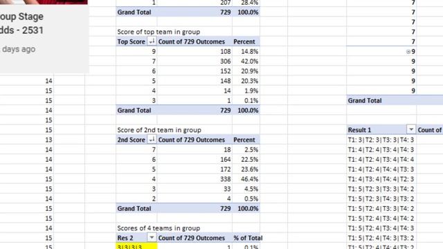 Excel - Ready To Learn How To Use Base To Easily Generate All Combinations? Episode 2532