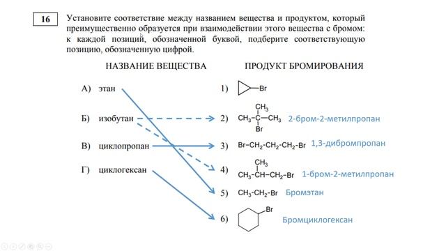 Демо ЕГЭ-2019 по химии. Решение 1-ой части смотреть онлайн