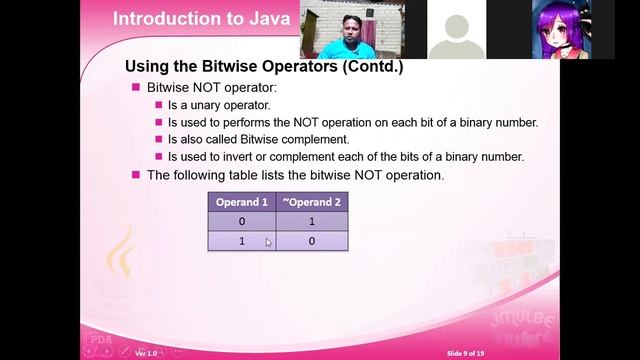 JAVA OPERATOR