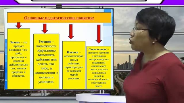 Видеоурок: "Предмет педагогики, цели и задачи". Сарсенгалиева А. Б. смотреть онлайн