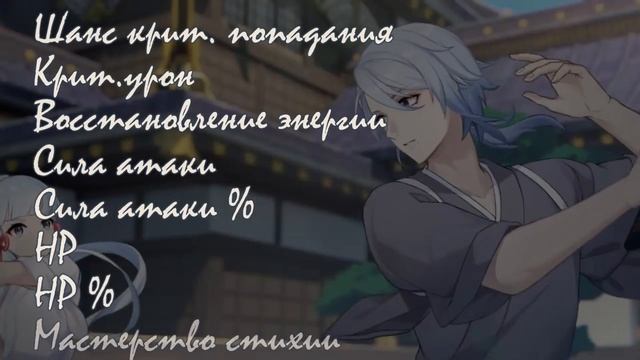 КАМИСАТО АЯТО ГАЙД ?  GENSHIN IMPACT