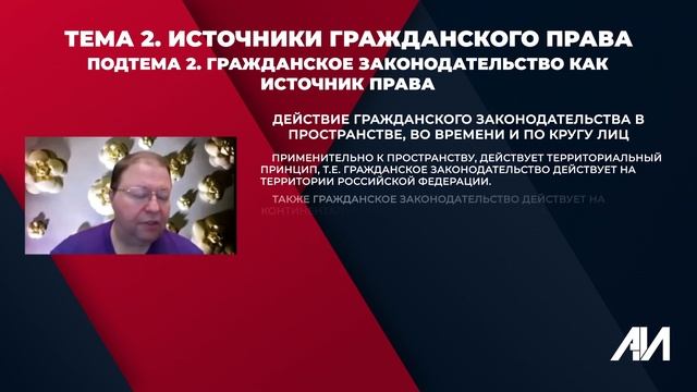 [Лекция 6] ГРАЖДАНСКОЕ ПРАВО. Общая часть. Тема 2: Источники гражданского права. (часть 2)
