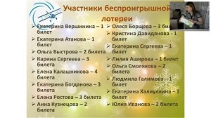Беспроигрышная лотерея!!! Вручаем подарочки!!!
