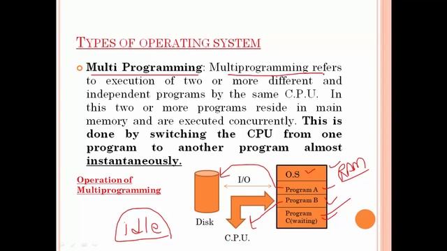 Difference between multiprogramming and multitasking and multiprocessing in hindi смотреть онлайн
