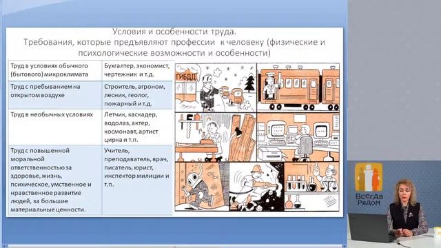 Профориентация