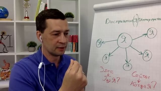 "ЛОЖНЫЕ «Я» КАК ИСТОЧНИК ТРЕВОГИ" с Андреем Лукашевичем 19 июня в 18:00 смотреть онлайн