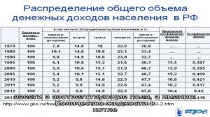 Калькулятор расчёта общего объёма системы отопления