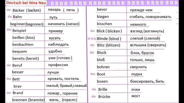 Список наиболее употребимых немецких слов в алфавитном порядке (B)2часть)) смотреть онлайн