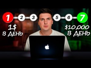 КРИПТОВАЛЮТА БАЙБИТ КРИПТОВАЛЮТА / 加密貨幣 BYBIT 貿易 / CRYPTOCURRENCY BYBIT CRYPTOCURRENCY