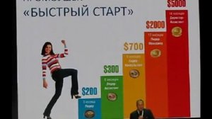 Как получить в подарок 8500$ за 18 месяцев. Промоушен-Быстрый старт.