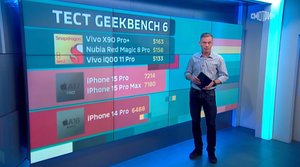 Вести.net: Конкуренция iPhone с Vivo и новый ИИ (07.11.2023)
