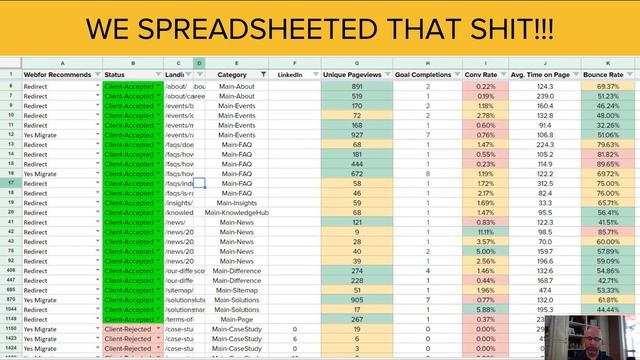 Webfor & DiscoverOrg Achieve Exceptional SEO Results смотреть онлайн