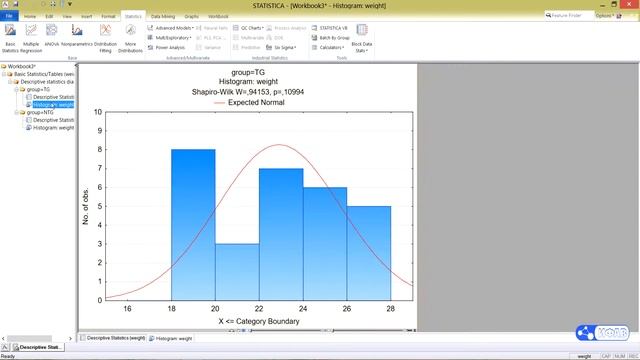 1. Описательная статистика. Сравнение групп: T-test, Mann-Whitney U test смотреть онлайн