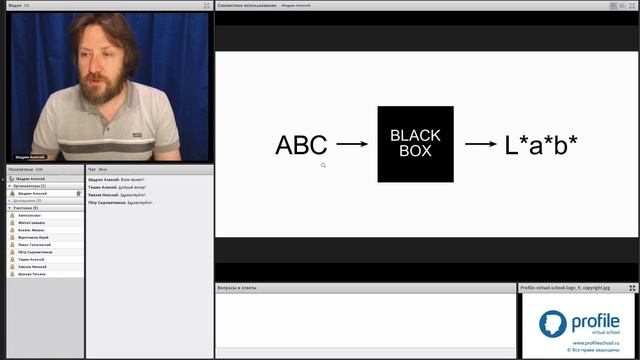Калибровка принтера: от А до Я. Алексей Шадрин смотреть онлайн