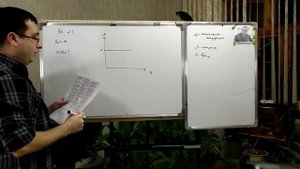 Используя график скорости, составить уравнение движения тела, имеющего начальную координату -10 м.