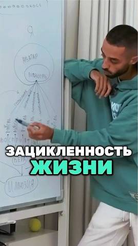 ВЫХОД из ЦИКЛИЧНОСТИ жизни! #осознанность #медитация #здесьисейчас #духовность