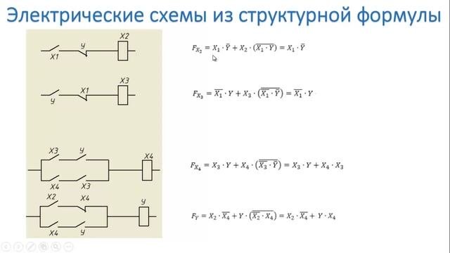 Проектирование электрической схемы на основании алгоритма