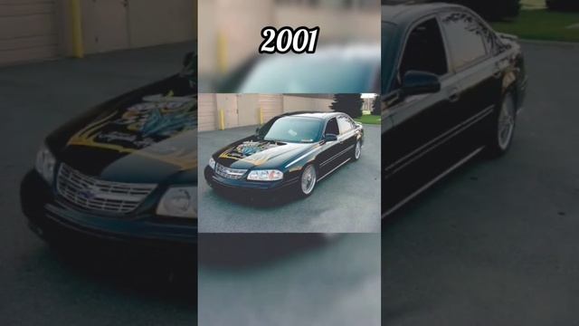 Evolution of Chevrolet Impala {1958~2024}#shorts #evolution #mgctube#chevrolet