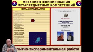 Формирование метапредметных компетенций учащихся в ходе исследовательской и проектной деятельности