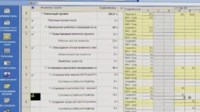 Лекция 3: Выполнения проекта
