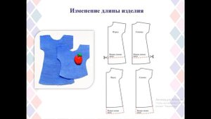 Создание изделия на основе народного кроя.8 класс