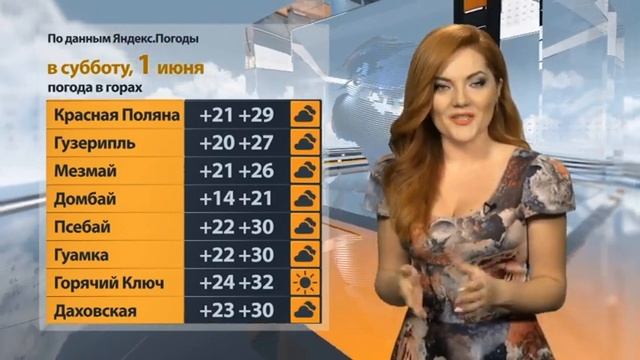 «Погода Юга». Прогноз на 01.06.19 смотреть онлайн