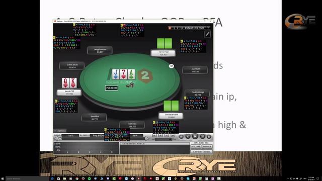 Мастер-класс Raise Your Edge by bencb789 - 17 Короткие стеки Игра на постфлопе с коротким стеком