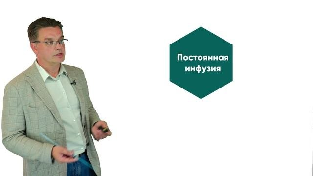 Современные устройства для контролируемого пациентом обезболивания