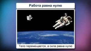 52. Физика, 7 класс видеоурок - Механическая работа (Юдина Н.А.)