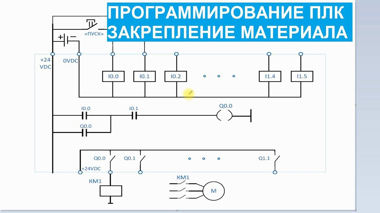 Программирование ПЛК. 11. Закрепление материала, для тех кто не разобрался. смотреть онлайн