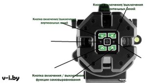 Лазерный нивелир ADA 6D Servoliner Green (версия 2020) (Арт.: А00622)