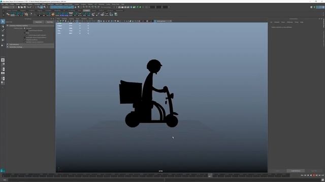Как создать 3D персонажа
