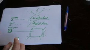 Евгений Манжулей "Духовное начало" фильм № 12 часть 1 - Прозрение.