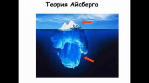 Айсберг теории что это?