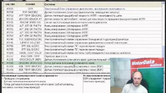 MotorData Professional - вебинар Газетина С.П. - 2011.11.29 - часть 2 http __motordata.net.mp4