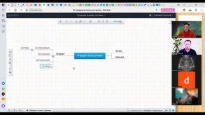 День первый. Часть 1. Как работает цыганский гипноз