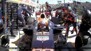 Formule 1 - Grand Prix de Hongrie 2017 - Le résumé